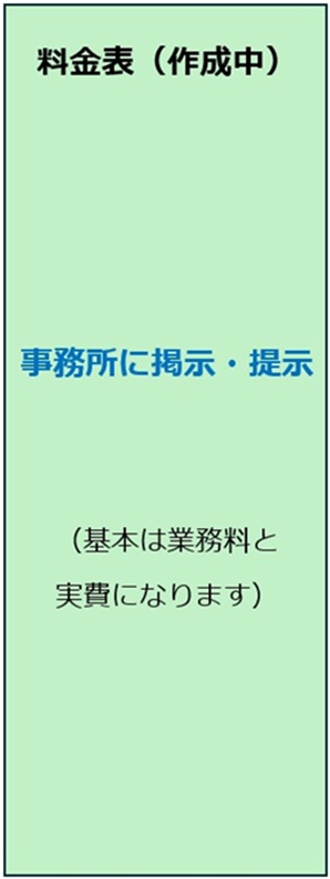 例